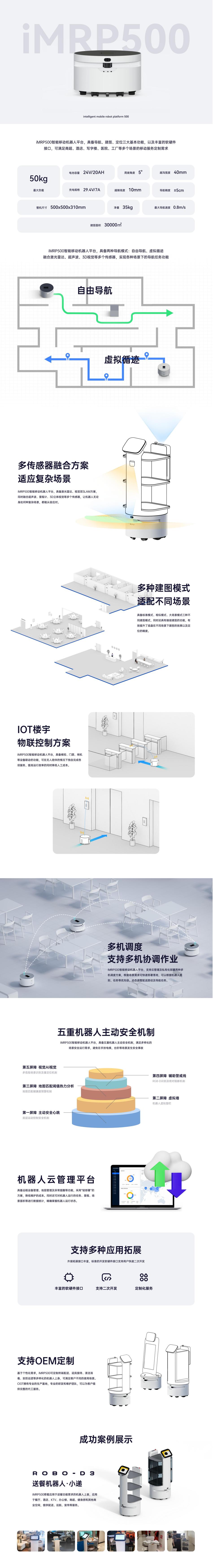 CIOT iMRP500底盘介绍_01.jpg